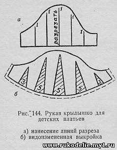 Финальное шитье рукавов