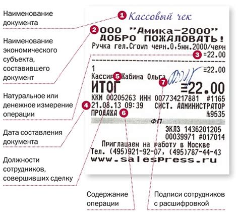 Фискальный признак в кассовом чеке: