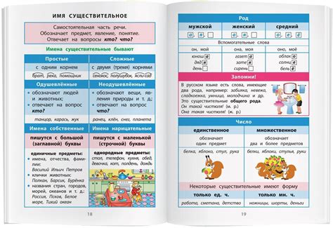 Формальные правила русского языка