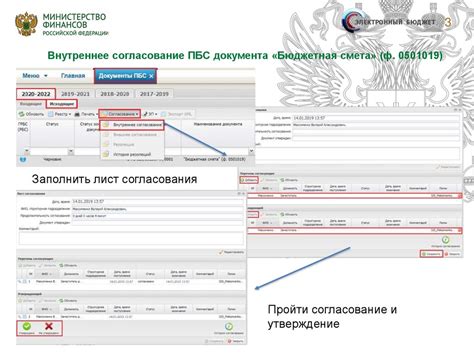 Формирование бюджетной сметы