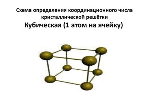 Формирование кристаллической структуры