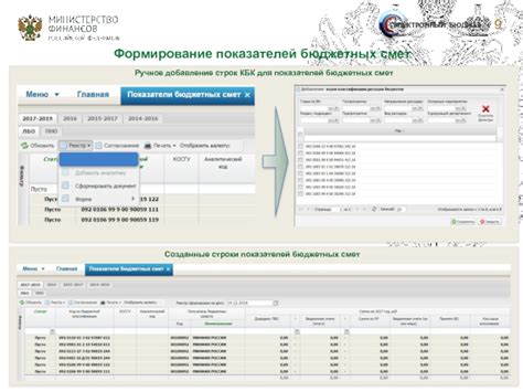 Формирование показателей бюджетной сметы