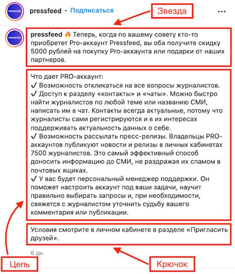 Формирование продающего текста