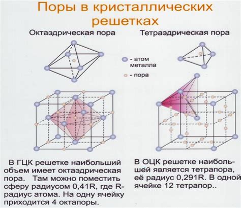 Формирование чистого кристалла