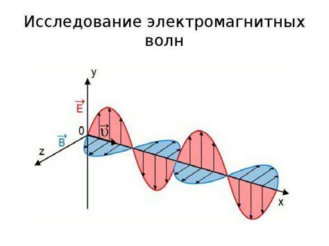 Формирование электромагнитных волн