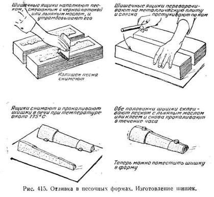 Формовка и запекание ряпушек