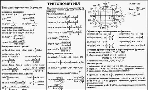 Формула