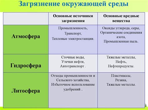 Формула давления и её значение