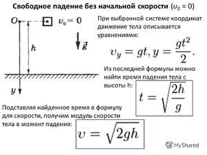 Формула для вычисления высоты