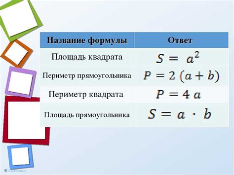 Формула для вычисления периметра квадрата