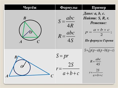 Формула для нахождения высоты треугольника с вписанной окружностью