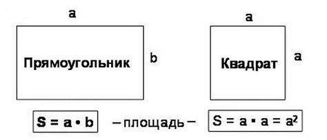 Формула для определения площади квартиры на основе цены за квадратный метр