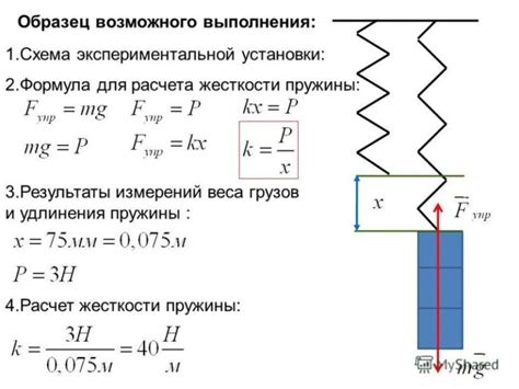 Формула для расчета жесткости пружины