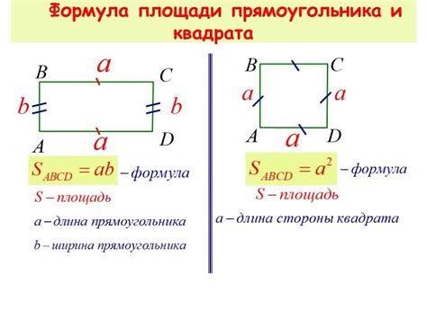 Формула для расчета периметра прямоугольника