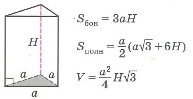 Формула для расчета площади поверхности треугольной призмы