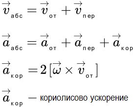 Формула для расчета ускорения Кориолиса