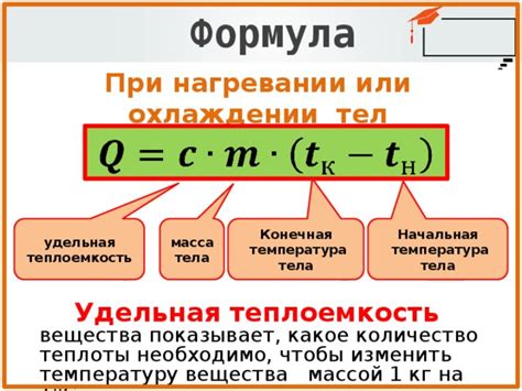 Формула исчисления теплоемкости вещества