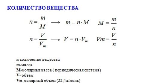 Формула объема в химии