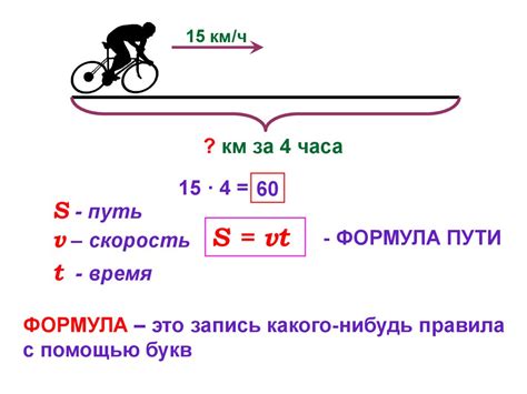 Формула пути маятника: практическое руководство