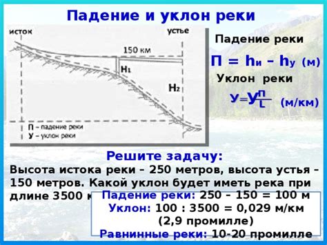 Формула расчета уклона реки