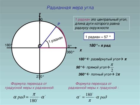 Формула расчета центрального угла