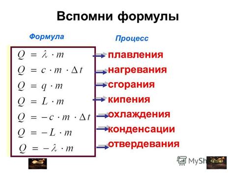 Формула Q cm: описание и применение