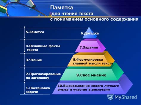 Формулировка главной мысли