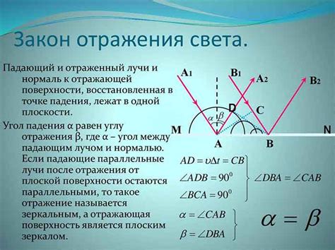 Формулировка и объяснение