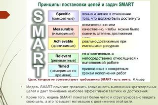 Формулировка SMART-целей