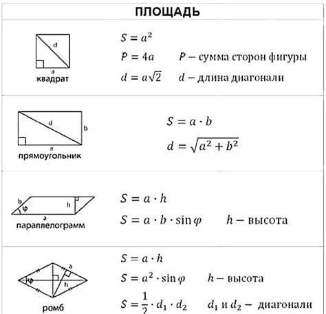 Формулы для вычисления длины прямоугольника