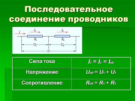 Формулы и примеры расчетов