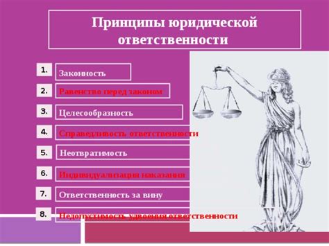 Формы проявления юридической ответственности