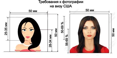 Фотографирование и требования к фотографии