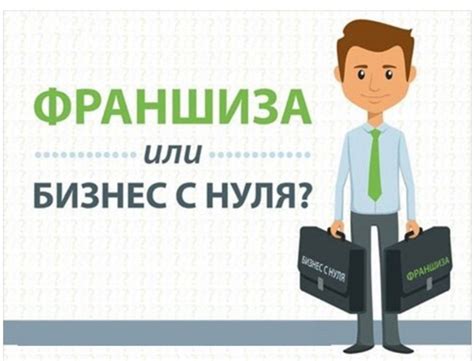 Франшиза в бизнесе: принципы и характеристики