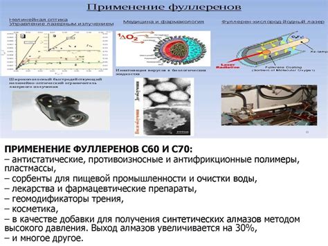 Фуллерен и его области применения