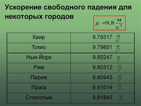 Фундаментальное значение ускорения свободного падения