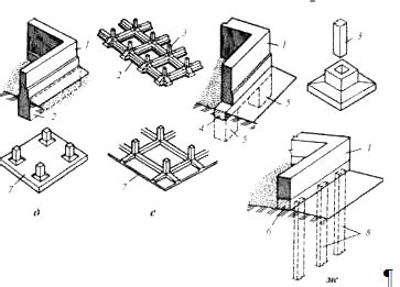 Фундамент и основные конструктивные элементы