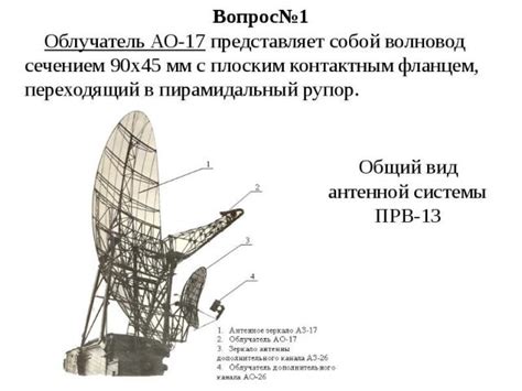 Функции антенного переключателя