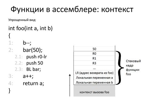 Функции в ассемблере: основы, применение, примеры