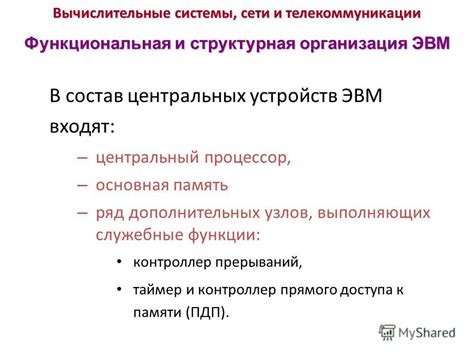 Функции дополнительных устройств