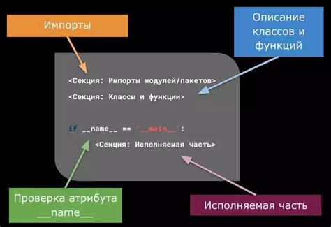 Функции и модули в Python