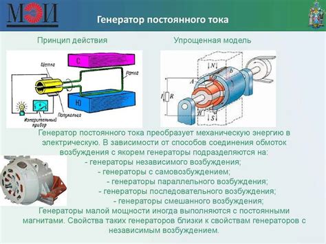 Функции и принцип работы генератора