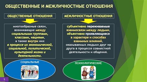 Функции и роль общественных отношений