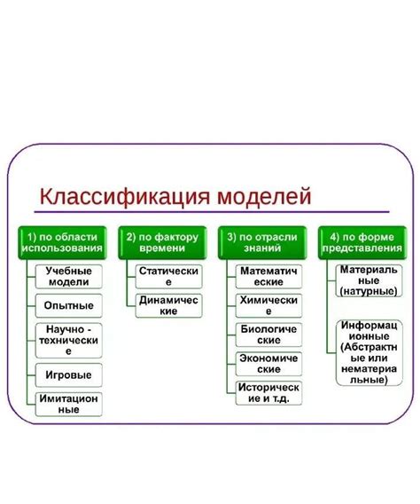 Функции и символика апсиды