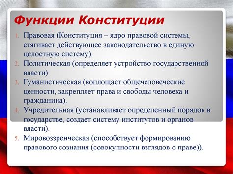 Функции конституции