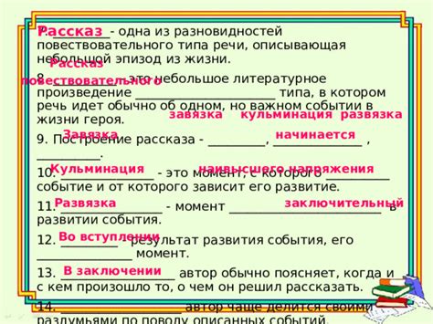 Функции повествовательного предложения в речи