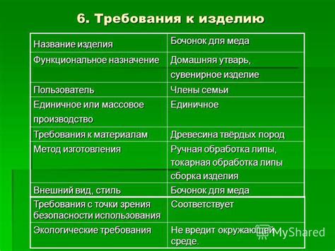 Функциональное назначение пород