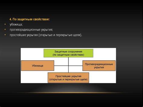 Функциональное предназначение средств защиты