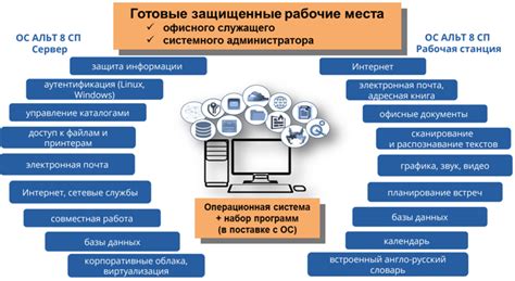 Функциональность Альт 8 СП