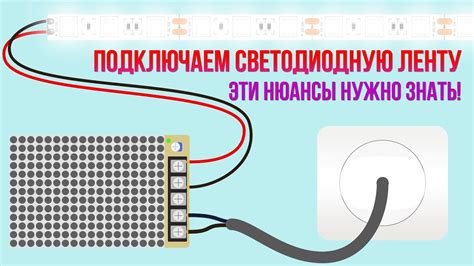 Функциональность и настройки RGB подсветки ленты